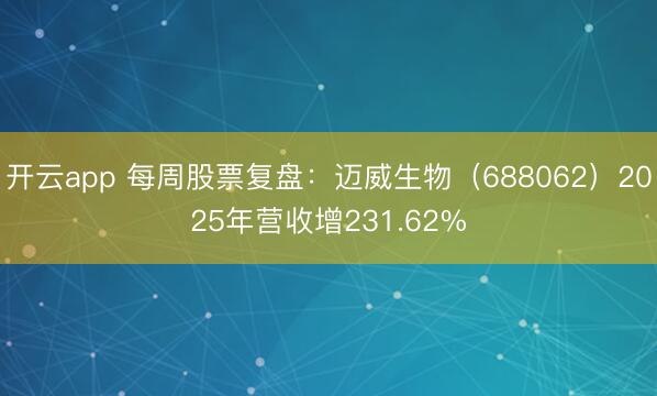 开云app 每周股票复盘:迈威生物(688062)2025年营收增231.62%